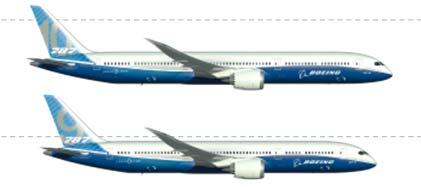 Boeing 747-8 Future Boeing