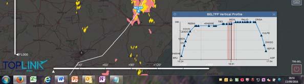 minute deviation» based on Weather Radar