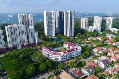 PROPERTY DEVELOPMENT Completed en-bloc purchase of Nanak Mansions at 92-128 Meyer Road Completed en-bloc purchase of Nanak Mansions in December 2017 Freehold residential