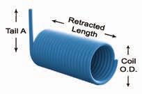 Coiled Tubing Working Length 1 : Retracted Length 2 : Coil O.D.