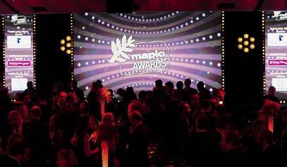 MAPIC Party is a must-attend event to celebrate the Award