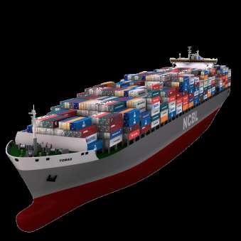 Toll comparison per loaded TEU by vessel size range $150 Vessel Size 5,000 TEU $140 $130 $131 $130 $128 $127 $125 $120 $110 $100