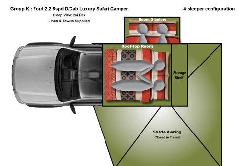 Group K Ford Ranger D/Cab 4x4 Luxury Safari Camper 2/4 Pax 2.