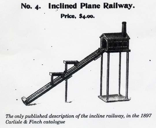additional information on toy incline