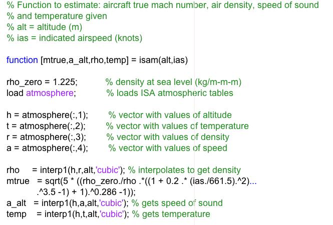 Sample Matlab Code Used (ISAM.