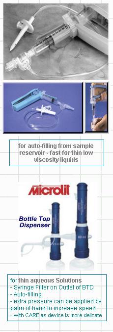 Syringe Pump + Barrel heater Oils :