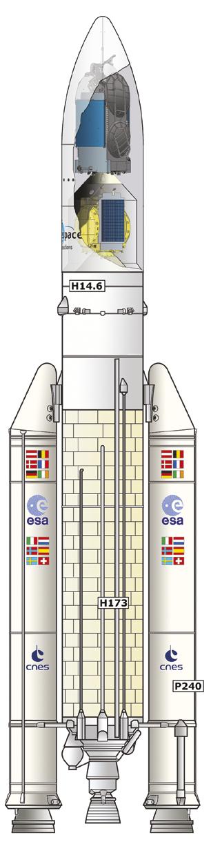 ARIANE 5-ECA LAUNCH VEHICLE 54.8 m Fairing (RUAG Space) 17 m Mass: 2.4 t DIRECTV-14 (Space Systems/Loral) Mass: 6.3 t GSAT-16 (ISRO) Mass: 3.