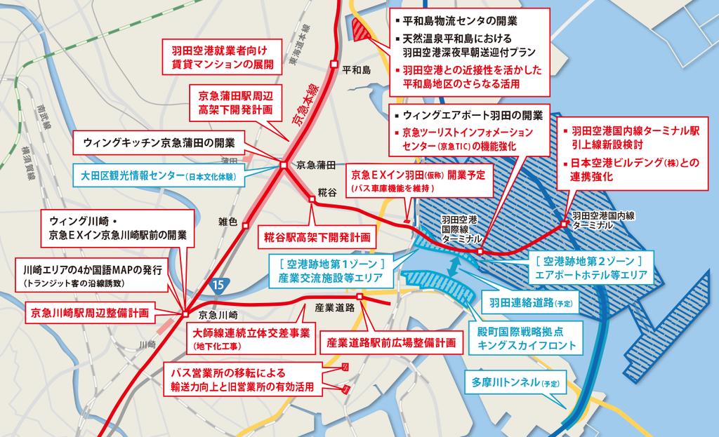Medium-Term Management Plan / Area Strategy (2) Promote reinforcement of Haneda's base Expanding Haneda Airport-related operations We will actively invest in hotels, commercial facilities, and