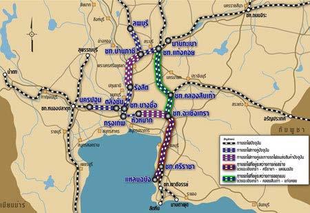 Existing Railway Network Single Double (Lop Buri-Ban Pachi
