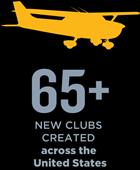flying, and they provide the community and support pilots want. We are promoting and building flying clubs.