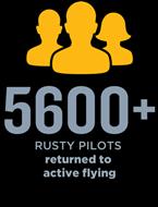 no charge. BasicMed has brought 30,000+ pilots back to aviation.