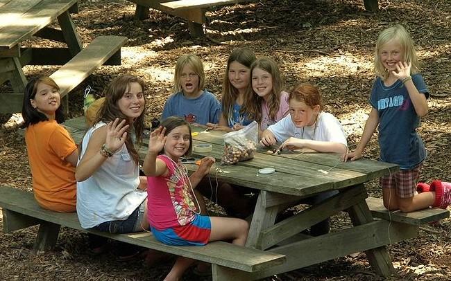OVERNIGHT CAMP COUNSELLORS Work directly with children grade 2 to grade 8 Responsible for the everyday care, safety and well being of campers Live on-site with your group, establish daily routines,
