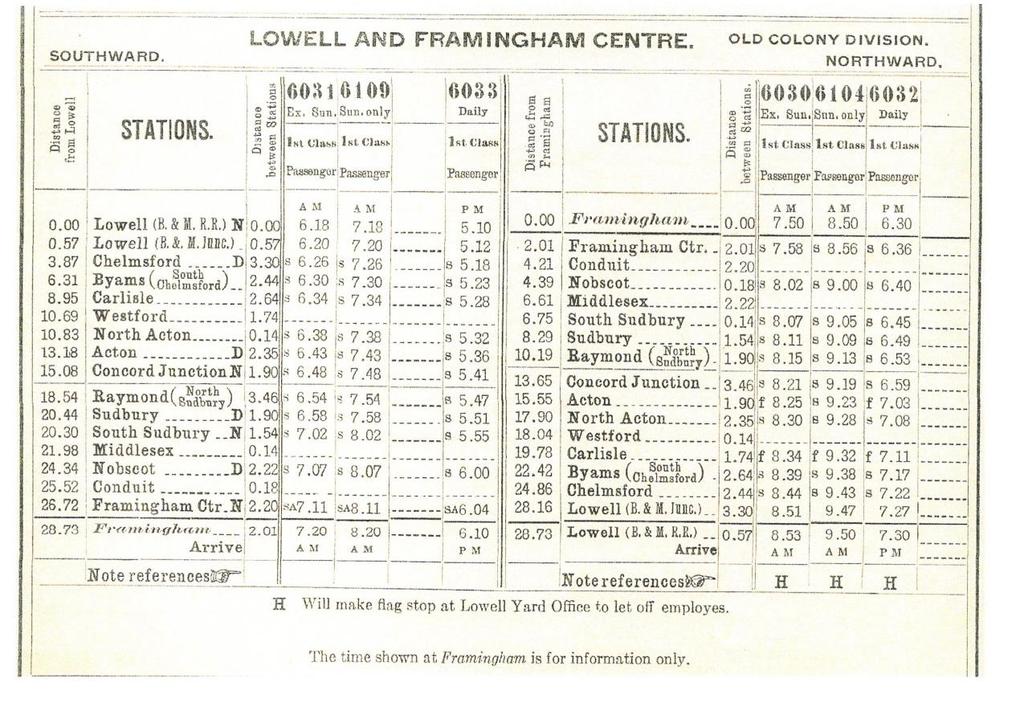 The Framingham and Lowell