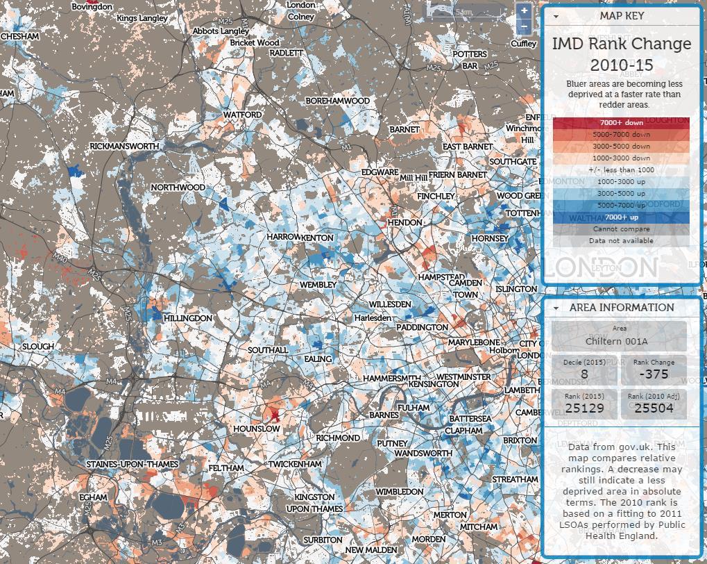 deprivation in West London, relative deprivation appears to be falling compared to the rest of England.