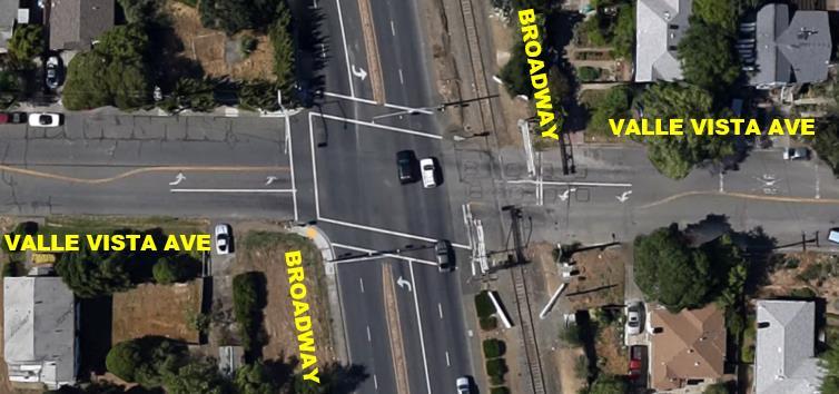 Mitigation: Increase the timing of the EB signal green time to approximately 40 seconds, allowing for more time for the right turn lane to clear.