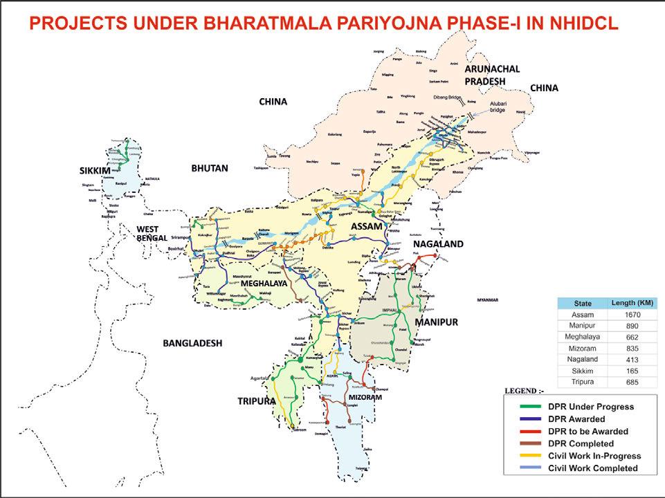 BHARATMALA PARIYOJNA IN NER BHARATMALA PH-1 DEVELOPMENT OF 24,800 KM NH IN COUNTRY; 5800 KM (22%) IN NER REGION AND UTTARAKHAND HAS BEEN