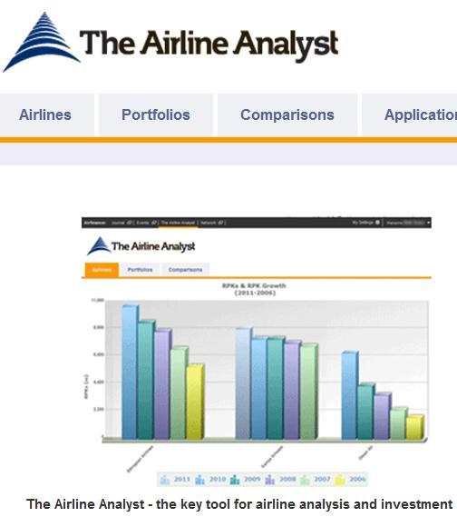 The Airline Analyst Financial and operational data for 175 airlines Web application as well as database Industry template