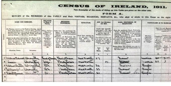 Page 3 The 1911 Census of Ireland above shows the Abernethy family as members of the