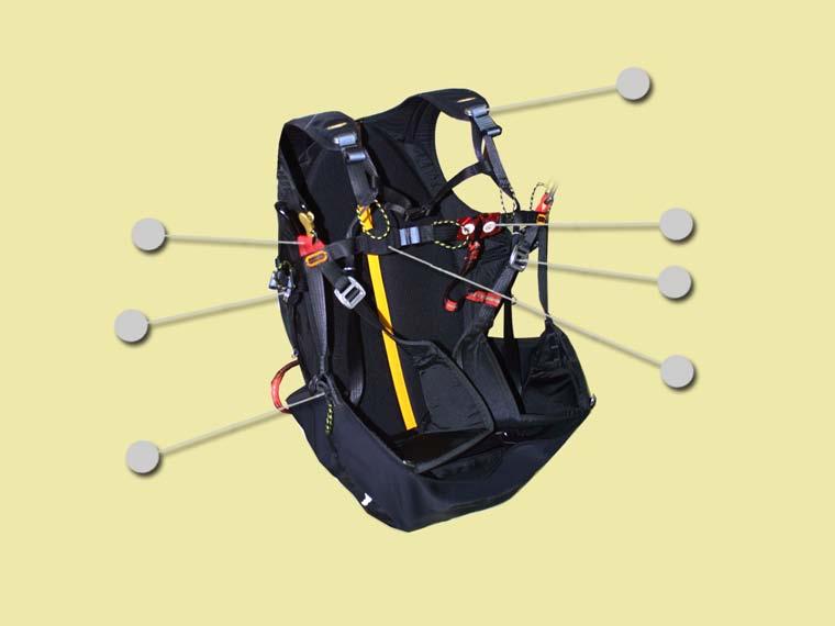 The harness is delivered with separate leg straps and does not use the the seat board.