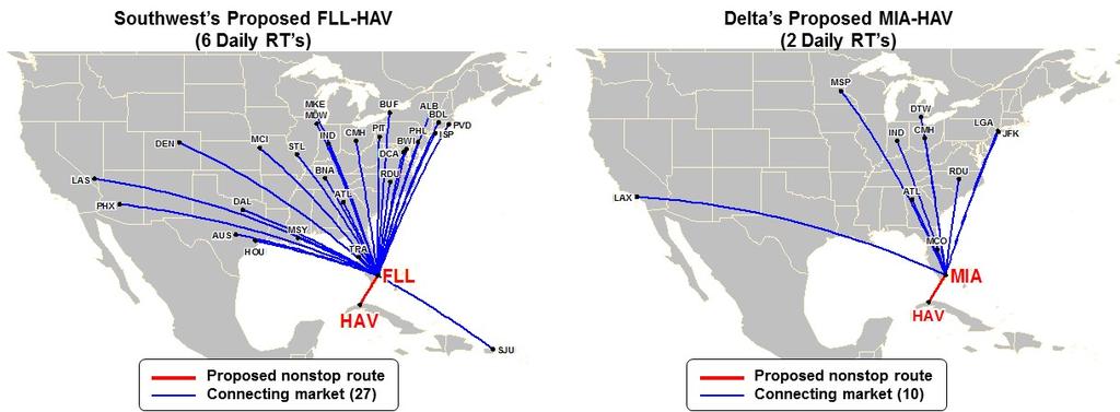 Southwest Provides Almost Three Times as Many Convenient Connections at FLL Compared to Delta at MIA Delta proposes equally insignificant connections in Orlando, with just eight U.S. connecting cities other than New York and Atlanta while Southwest s proposal would connect to 32 U.