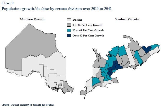 3.2 POPULATION GROWTH AND PROJECTIONS According to the Ministry of Finance population projections for 2013 to 2041 based on the 2011 census report, the population of Northern Ontario is projected to