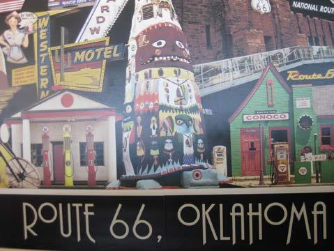 Types of Collaboration Community Route 66 Experience OKPOP State/Regional/National Oklahoma Route 66 Association Route 66