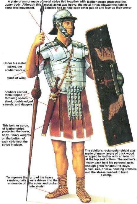 The Roman Military Rome was protected by legions, an advanced army that was divided into groups of 5,000 heavily armed foot soldiers