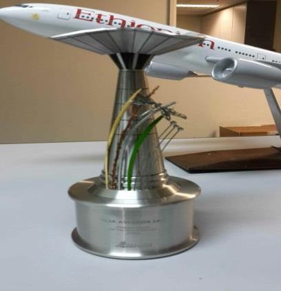 Airline Reliability Performance Award from Bombardier Aerospace in 2014, for Four Years in a Row.