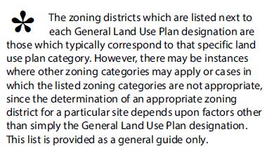 General Land Use Plan (GLUP) & Zoning Ordinance (ACZO) GLUP A policy guide (and map) for future development in the County.