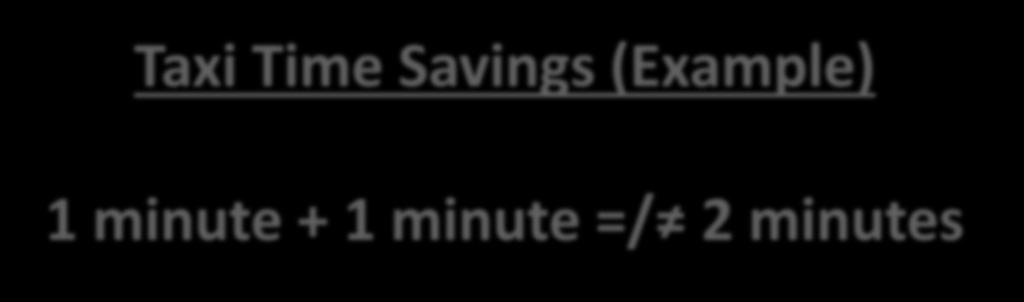 Savings (Example) 1 minute + 1 minute =/ 2 minutes ICAO Symposium on Aviation