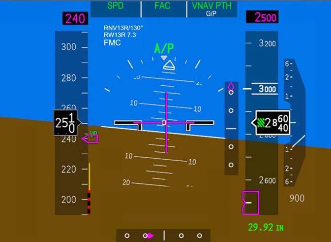 Simplifying Approach Procedures With Integrated Approach Navigation Allows GPS, localizer, VOR, and NDB approaches all to be flown with the same procedure as ILS and GLS