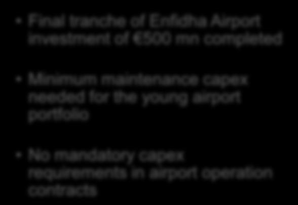 requirements in airport operation