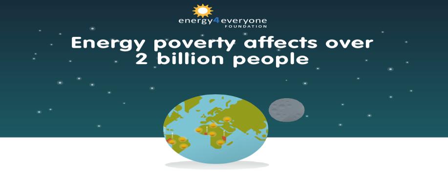Energetsko siromaštvo Nema jedinstvene definicije energetskog siromaštva!