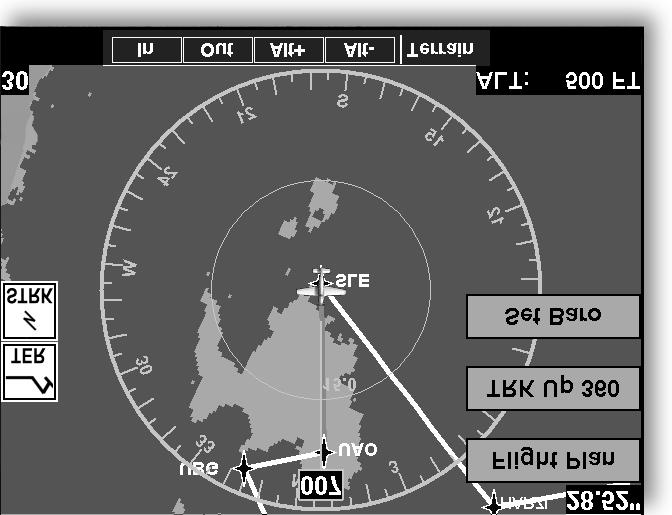 TRK Up Arc/TRK Up 360 This ring is marked in nautical miles from your airplane with the ring placed at one half the distance of the map scale.
