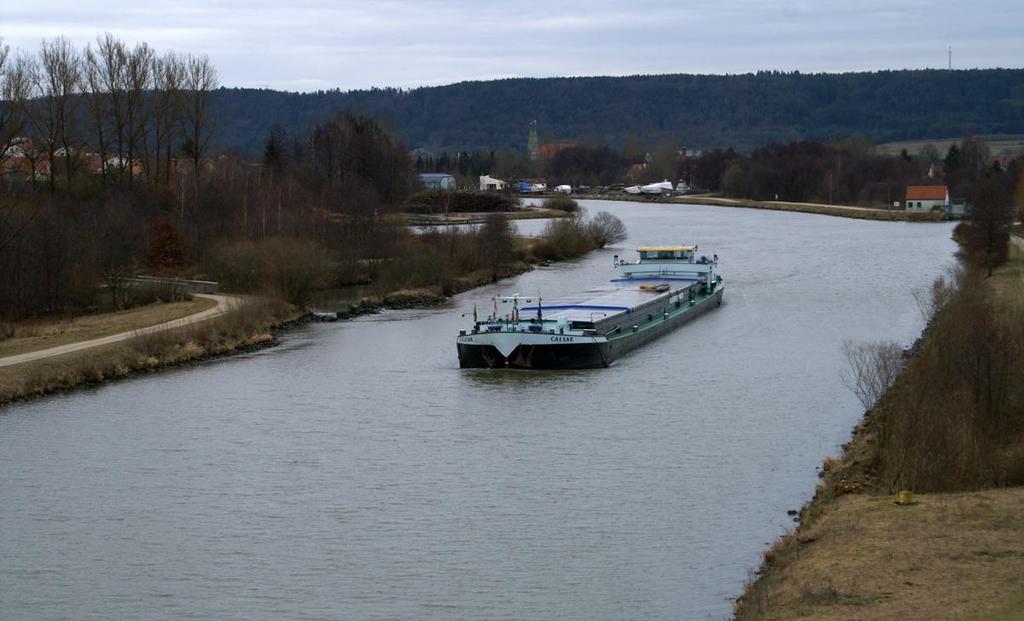 Prieplav slúži aj na prevedenie vody z Dunaja do vodohospodársky pasívneho povodia rieky Mohan. Ročne sa tak použije cca 125 mil. m 3 dunajskej vody.