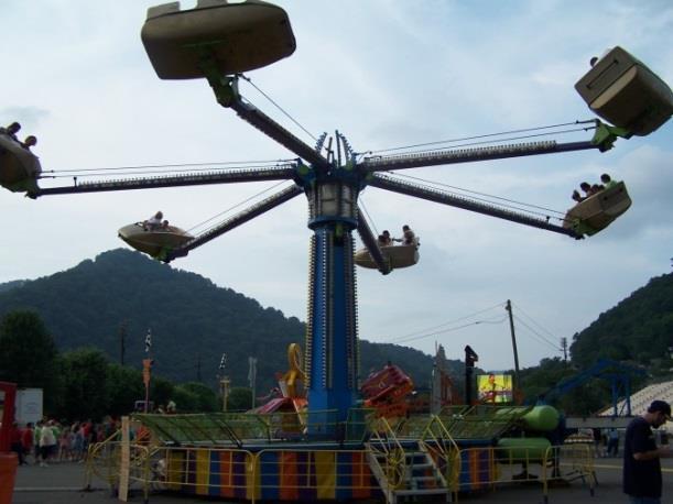 HURRICANE A carnival is not complete without the familiar scene of this ride's cars