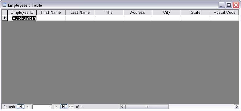 Savet Kao i kod drugih aplikacija programskog paketa Microsoft Office XP, veličinu prozora je moguće menjati stavljajući pokazivač miša u ugao kada postaje dvosmerna strelica i povlačeći, zatim,