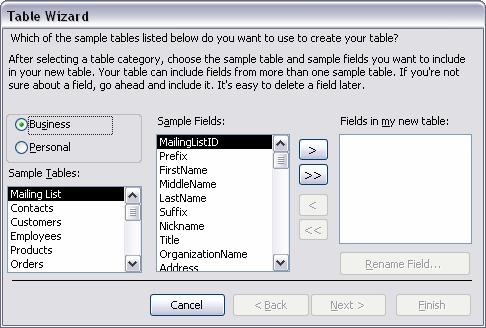 Access prikazuje prozor baze podataka koji ne sadrži tabele, upite, obrasce ili druge objekte baze podataka (može se proveriti da je baza prazna biranjem svakog od tipova objekata na traci Objects).