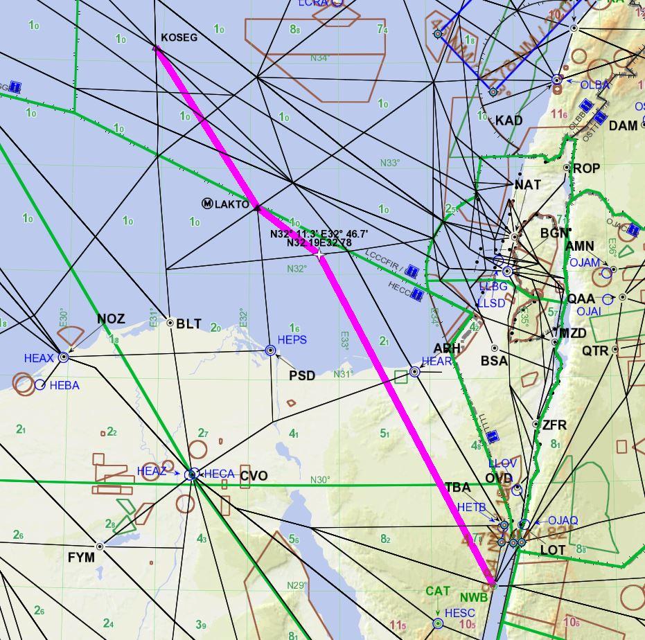 4A-7 ATM SG/2-REPORT APPENDIX 4A TPR 6 NWB ATS Route Name: New Route Route Description New Point LAKTO KOREG Flight Level Band: Potential City Pairs: Conclusions/Remarks Egypt Cyprus Entry-Exit: