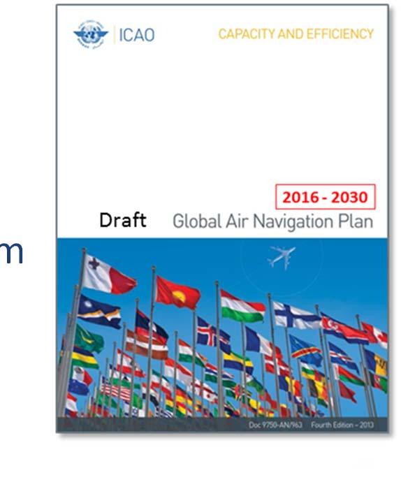 The GANP and the 39th Assembly The next (5 th ) version of the 2016 2030 GANP Global Air Navigation Plan: Obliges States to map their national or regional programmes against the harmonized GANP, but