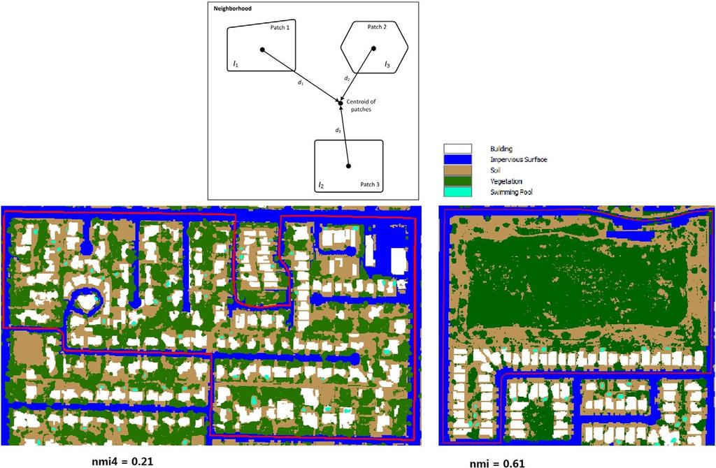 40 Slika 11: Naselje z istim deležem vegetacije in drugačnim indeksom fragmentiranosti (Li in sod.