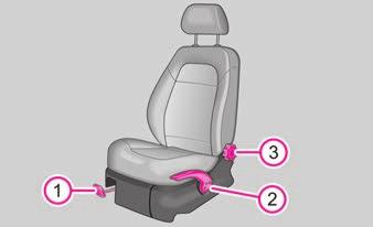 54 Sjedenje i odlaganje Sjedenje i odlaganje Prednja sjedala Općenito Prednja sjedala mogu se namjestiti na različite načine i prilagoditi tjelesnim karakteristikama vozača i suvozača.