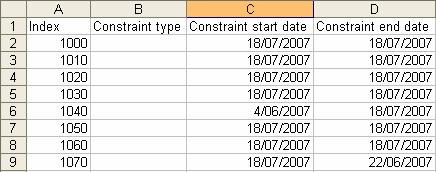When an export was run using this form it did not Export the Constraint Type, the picture below shows the result: Activity 1040 has an Early