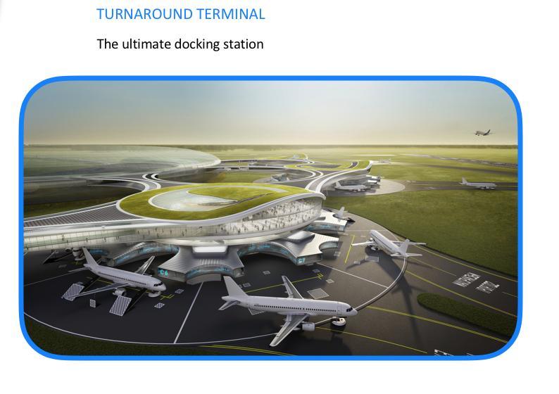 Objective: Increased airport capacity Special interest: 1. Standardization 2. Smaller footprint 3.