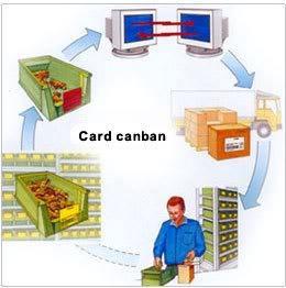U pojedinačnoj se proizvodnji Kanban može primijeniti kada ona teče lančano (lančana proizvodnja). U ovom sustavu najčešće se radi o dijelovima male pojedinačne vrijednosti, tj. sitnim materijalima.