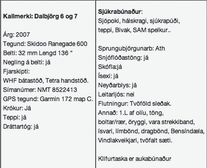Sleðaflokkar björgunarsveita Sleðafólk Dalbjargar á æfingu. Horft af Kerlingarhnjúk yfir á Hofsjökul. Hjálparsveitin Dalbjörg keypti sinn fyrsta sleða árið 1998 af gerðinni Polaris RMK 600.