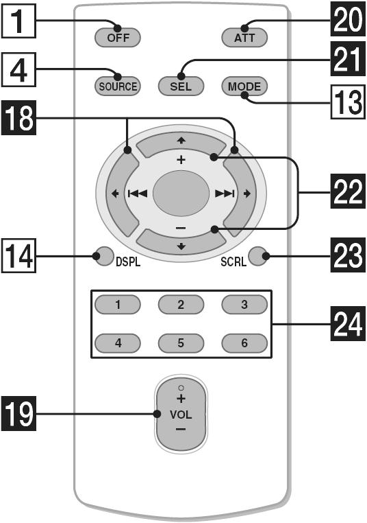 B Tipka EQ (ekvilizator) 11 Za odabir zvučnog ugoñaja (XPLOD, VOCAL, EDGE, CRUISE, SPACE GRAVITY, CUSTOM ili OFF).