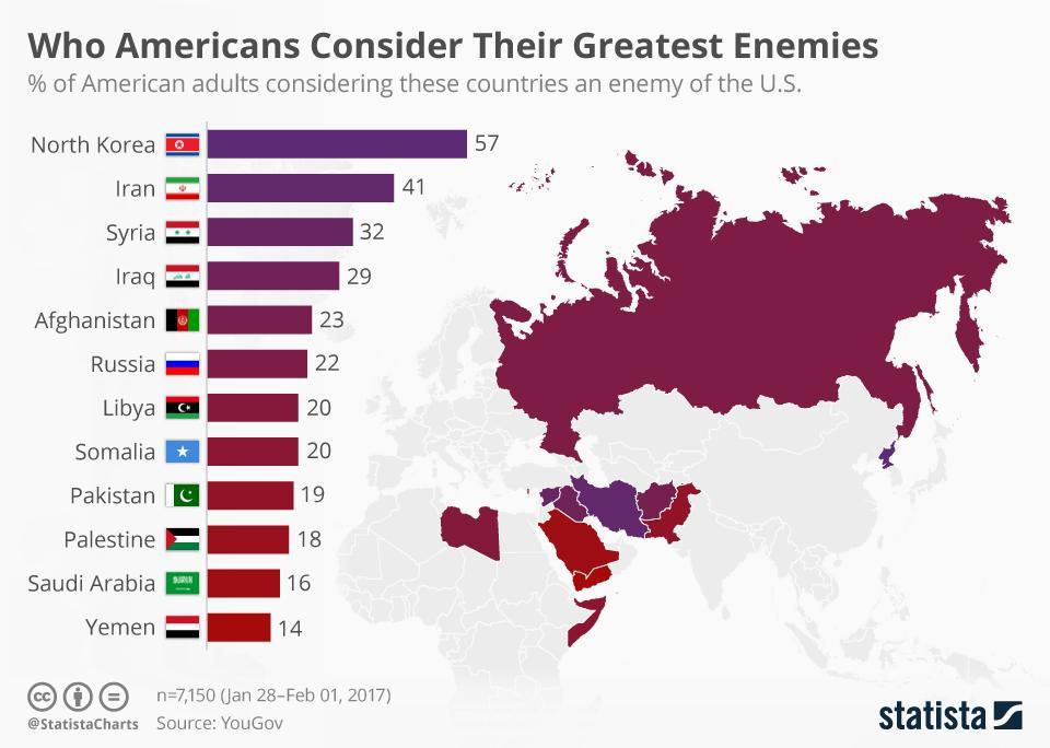 Neprijatelji Amerike.../ James Petras Neprijatelji Amerike, ko je na listi?
