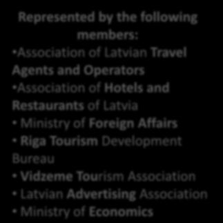 Advisory Board of Latvian Tourism Development Agency ensure the cooperation between