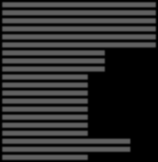 Naredni grafikon (Grafikon 45.) prikazuje pripadnost tečajnih režima kada se tečajni režimi svrstaju u tri kategorije, fiksne, intermedijarne i plivajuće tečajne režime.